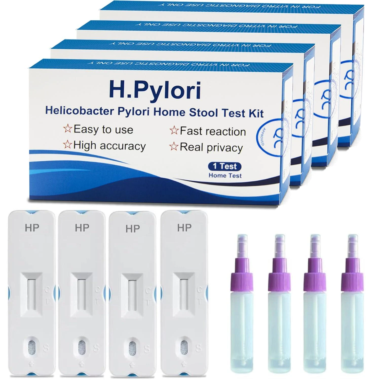 H. Pylori Antigen Test Kit