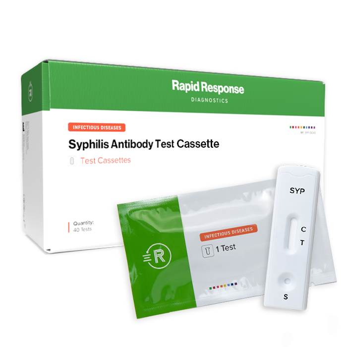 Syphilis Antigen Test Kit